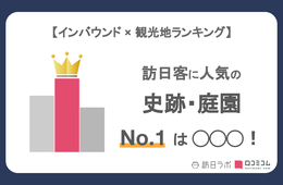 外国人に人気の史跡・庭園ランキング！ハチ公像が3位、1位は？