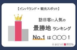 外国人に人気の景勝地ランキング！天橋立が7位、1位は？