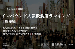 銀座で外国人に人気の飲食店ランキング！「もんじゃ」「ラーメン」をおさえ1位は？