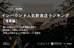 浅草で外国人に人気の飲食店ランキング！「焼肉」「ラーメン」をおさえ1位は？
