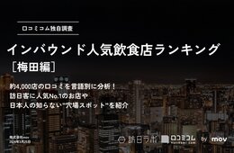 梅田で外国人に人気の飲食店ランキング！焼肉、たこ焼き店をおさえ1位は？