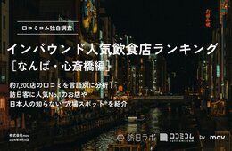 なんば・心斎橋で外国人に人気の飲食店ランキング！串カツ・たこ焼きをおさえ1位は？