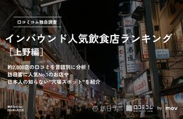 上野で外国人に人気の飲食店ランキング！もんじゃ、ラーメンをおさえ1位は？