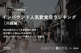 小江戸・川越で外国人に人気の飲食店ランキング！うなぎ・うどん屋を抑え1位は？