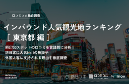 【2024年最新】東京で外国人に人気の観光スポット：浅草寺が3位、1位は？