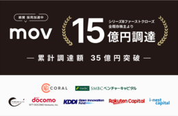 訪日ラボ運営のmov、約15億円の資金調達を実施。全既存株主よりシリーズBファーストクローズ
