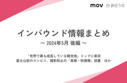 「世界で最も成長している観光地」トップに東京 / 富士山前のコンビニ、撮影防止の「黒幕・防護柵」設置【インバウンド情報まとめ 2024年5月後編】