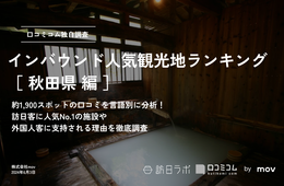 【2024年最新】秋田で外国人に人気の観光スポット：「なまはげ」「乳頭温泉」をおさえた1位は？