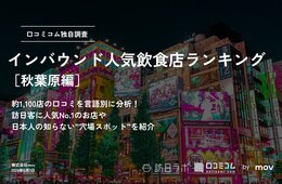 訪日客多い秋葉原、人気飲食店1位は「メイドカフェ」…ではなく「◯◯◯」!? 外国人に人気の飲食店ランキング