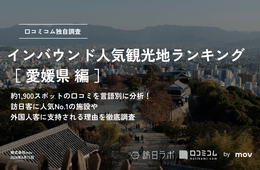  【2024年最新】愛媛で外国人に人気の観光スポット：道後温泉本館が2位、1位は？