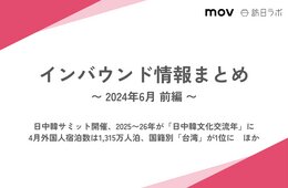 日中韓サミット開催、2025〜26年が「日中韓文化交流年」に / 4月外国人宿泊数は1,315万人泊、国籍別「台湾」が1位に【インバウンドまとめ 2024年6月前編】
