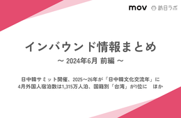日中韓サミット開催、2025〜26年が「日中韓文化交流年」に / 4月外国人宿泊数は1,315万人泊、国籍別「台湾」が1位に【インバウンドまとめ 2024年6月前編】