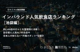 外国人に人気の飲食店ランキング【池袋編】　”ラーメン激戦区”から選ばれた1位は？