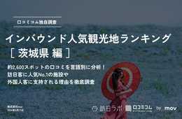 【2024年最新】茨城で外国人に人気の観光スポット：偕楽園が4位、1位は？