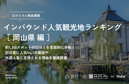 【2024年最新】岡山で外国人に人気の観光スポット:岡山城が3位、1位は?
