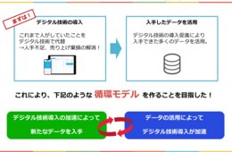 地域で進める「観光DX」3つの事例：箱根町・富士吉田市・妙高市が実施した取り組みとは【じゃらん観光振興セミナー vol.2】