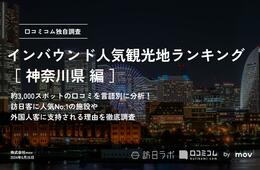 【2024年最新】神奈川で外国人に人気の観光スポット：横浜中華街が3位、1位は？