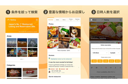 食べログ、インバウンド向けネット予約を本格展開　英語・中国語（繁体・簡体）・韓国語で予約受付が可能に：食べログ国内版と多言語版の違いは？