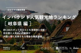 【2024年最新】岐阜で外国人に人気の観光スポット：飛騨高山宮川朝市が2位、1位は？