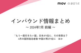 「もう一度行きたい国」日本が1位に、その背景は？ / 4月の国別宿泊者数 中国が再び1位に【インバウンドまとめ 2024年7月前編】