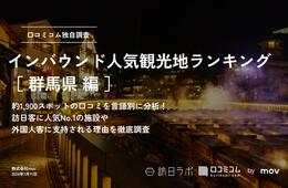 【2024年最新】群馬で外国人に人気の観光スポット：伊香保温泉石段街が4位、1位は？