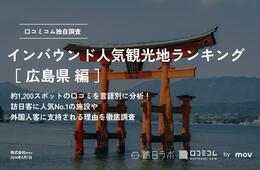 【2024年最新】広島で外国人に人気の観光スポット：嚴島神社が2位、1位は？
