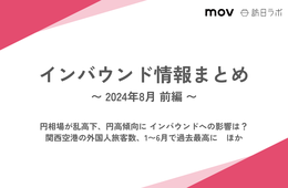 円相場が乱高下、円高傾向に インバウンドへの影響は？ / 関西空港の外国人旅客数、1〜6月で過去最高に【インバウンドまとめ 2024年8月前編】