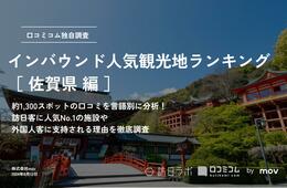 【2024年最新】佐賀で外国人に人気の観光スポット：鳥栖プレミアム・アウトレットが4位、1位は？