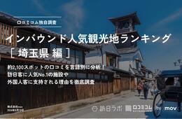 【2024年最新】埼玉で外国人に人気の観光スポット：鉄道博物館が2位、1位は？
