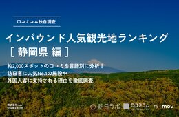 【2024年最新】静岡で外国人に人気の観光スポット：御殿場プレミアム・アウトレットが2位、1位は？