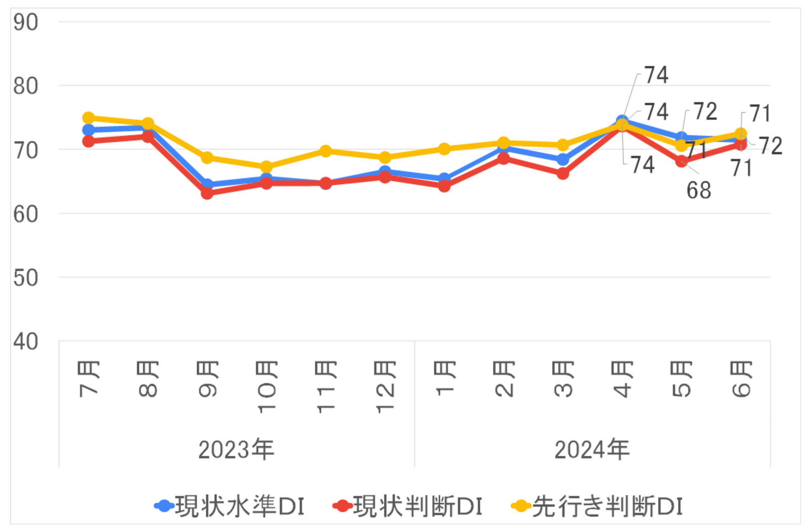 最終割引【響年号ver】2021.2022.2023.2024 BH 年末年始に暗号資産デビュー！ビットコインがもらえる口座開設キャンペーン |  【BITPoint】暗号資産（仮想通貨）ビットコイン取引ならビットポイント