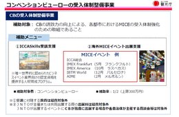 観光庁、コンベンションビューローに向けた支援事業の2次募集を実施中