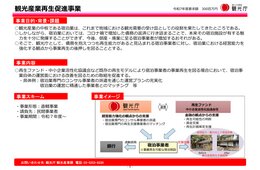 2025年度観光庁予算要求、前年度比1.2倍の628億円