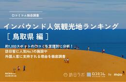 【2024年最新】鳥取で外国人に人気の観光スポット："コナンの聖地"青山剛昌ふるさと館が3位、1位は？