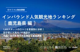 【2024年最新】鹿児島で外国人に人気の観光スポット：桜島が9位、1位は？