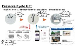 京都市が国内初「インバウンド寄付金」の取り組みを開始！その目的と今後の可能性を京都市総合企画局に取材した