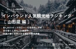 【2024年最新】山形で外国人に人気の観光スポット：銀山温泉案内所が3位、1位は？