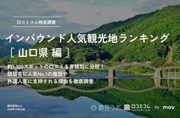 【2024年最新】山口で外国人に人気の観光スポット："日本三名橋"錦帯橋が2位、1位は？