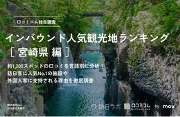 【2024年最新】宮崎で外国人に人気の観光スポット：鵜戸神宮が3位、1位は？
