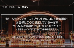 人気リカーショップ5ブランドの口コミを徹底調査！インバウンド客から高評価を得ているブランドは？