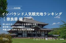 【2024年最新】奈良で外国人に人気の観光スポット：東大寺が2位、1位は？