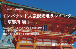 【2024年最新】京都で外国人に人気の観光スポット：錦市場が2位、1位は？