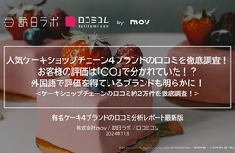人気ケーキショップチェーン4ブランドの口コミ2万件を徹底調査！ インバウンド客が評価するポイントは？