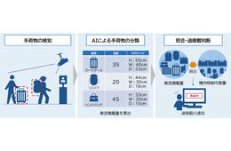 世界初、AIで機内持ち込み手荷物を解析　JALとNECが実証実験