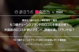 もつ鍋チェーン3ブランドの口コミを分析！外国語の口コミが多いブランド、評価が高いブランドは？