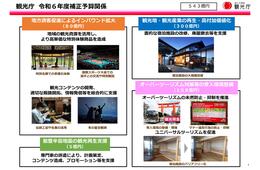 観光庁の補正予算解説：543億円計上、観光業の再生・高付加価値化やインバウンド地方誘客など推進