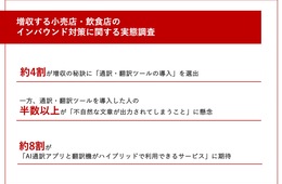 インバウンド売上増加の理由、「クレジットカード対応」「多言語対応」が上位：小売店・飲食店のインバウンド対策に関する調査