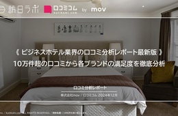 ビジネスホテル10ブランド“10万件超の口コミ”を分析、インバウンド客から評価されているのは？