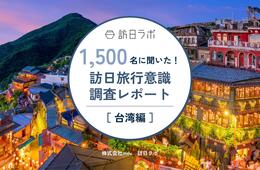【独自】台湾人が行きたい日本の都市 1位は「大阪」！台湾人1,500名に向けた訪日旅行意識調査を「訪日ラボ」が実施