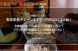 有名和食チェーン3ブランドの口コミを比較！外国語・日本語ともに評価が最も低いのは？